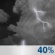Tonight: A 40 percent chance of showers and thunderstorms, mainly after 4am.  Patchy fog after 2am.  Otherwise, increasing clouds, with a low around 68. Southwest wind 5 to 10 mph, with gusts as high as 20 mph. 